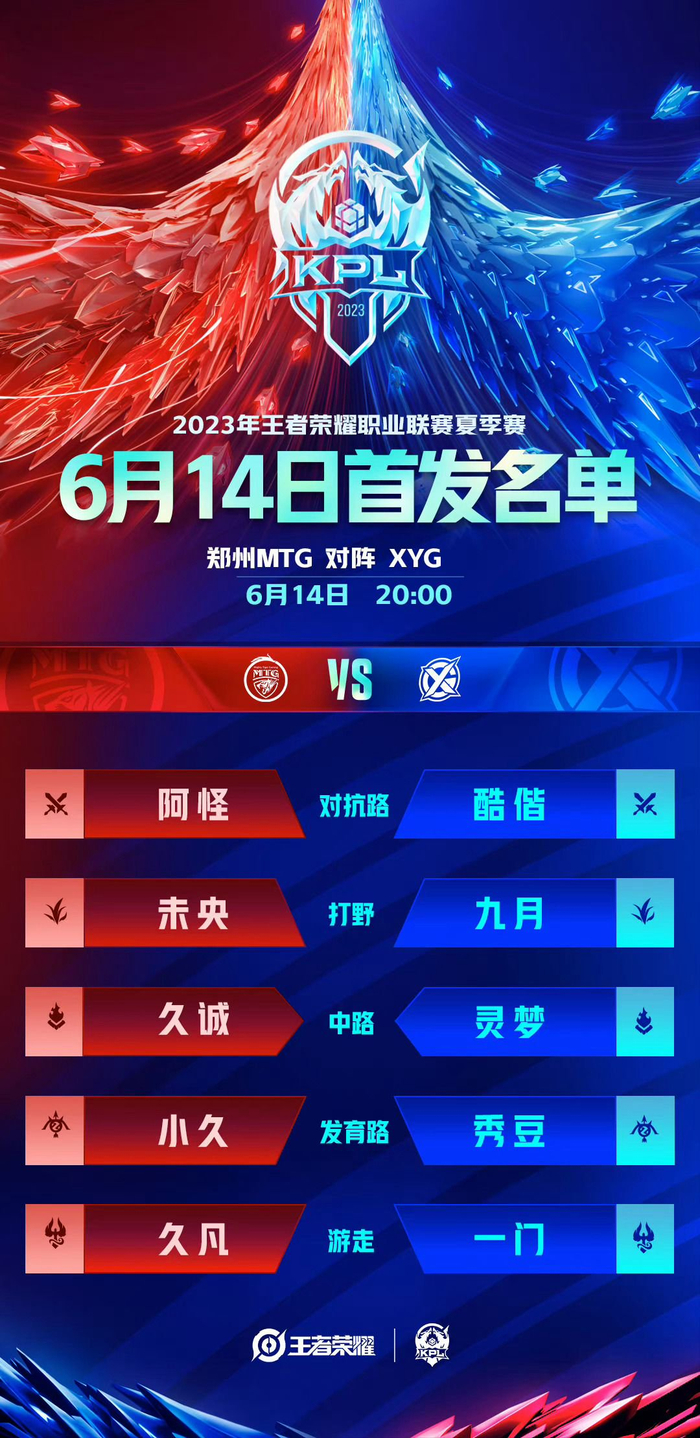 声质问判罚