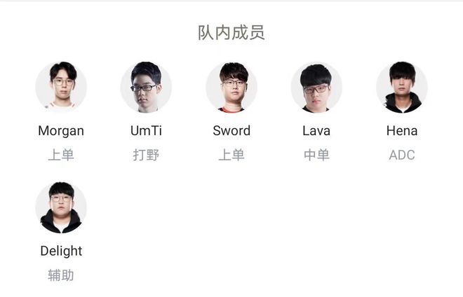 们在比赛中