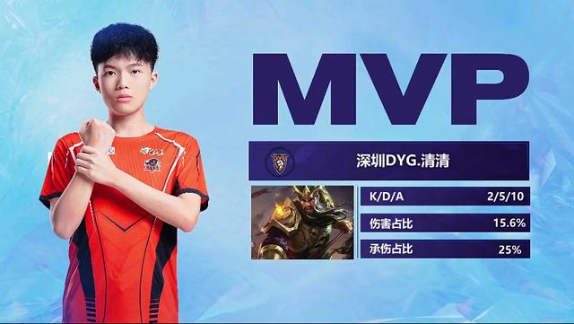 是球队新的 是球队新的