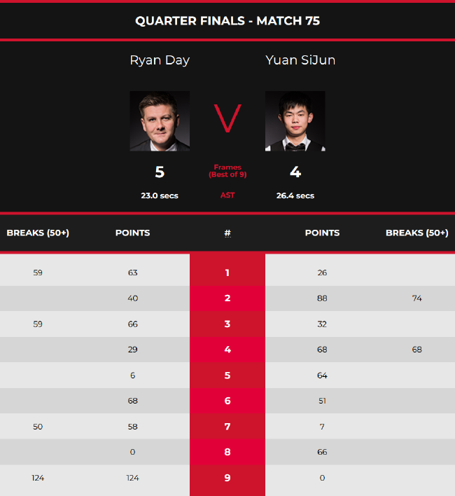 演关键角色 演关键角色