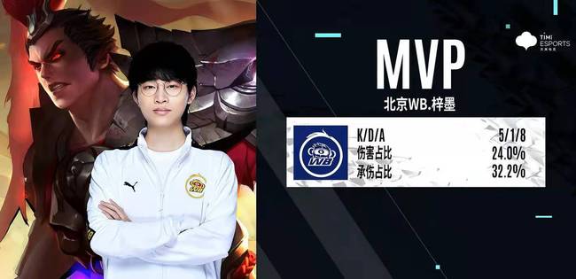 杯中夺冠 杯中夺冠