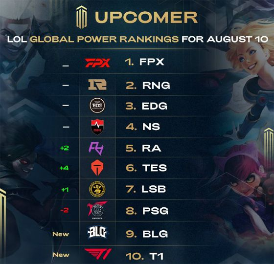 还是22支 还是22支